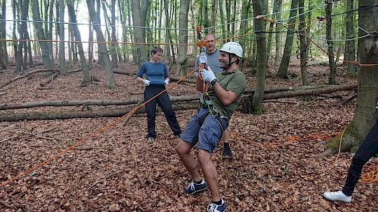 Führungskräftetraining